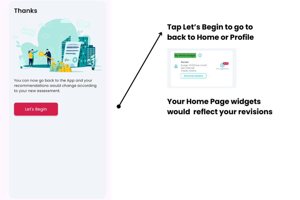 Affordability Analysis - Renter Help 5