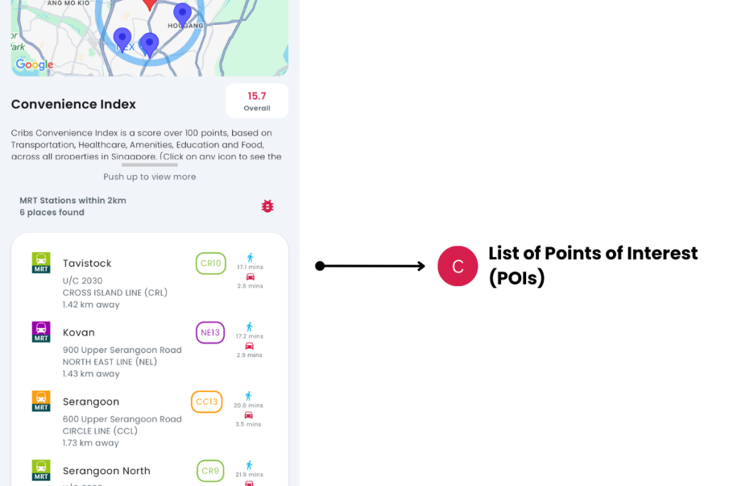 Convenience Index Help 2