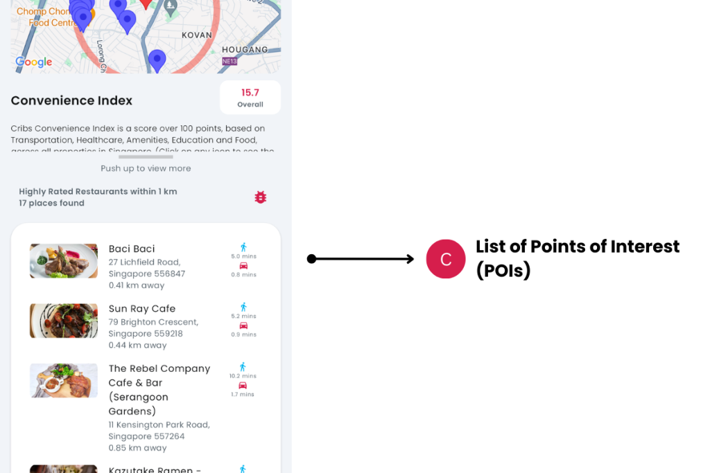 Convenience Index Help 3