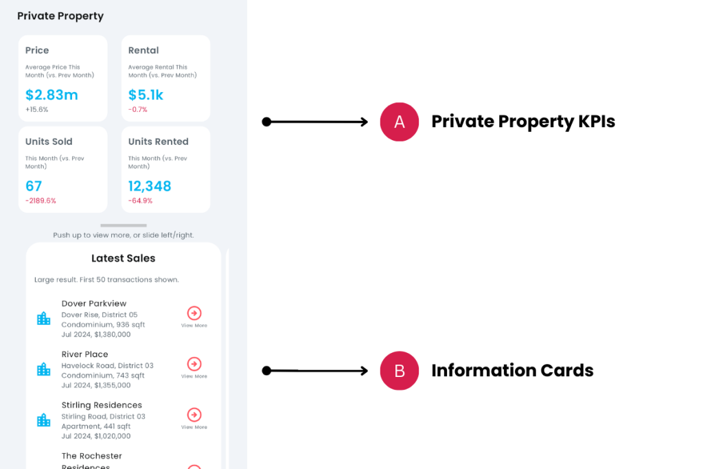 Private Property Help 1