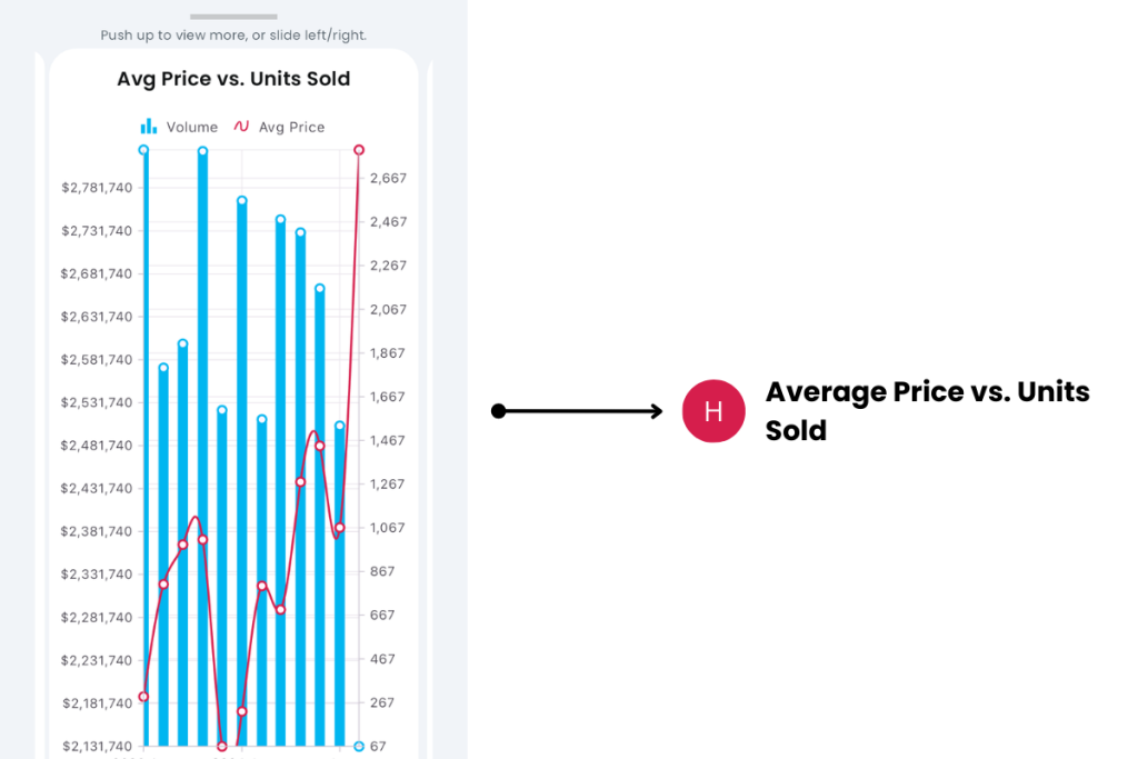 Private Property Help 7