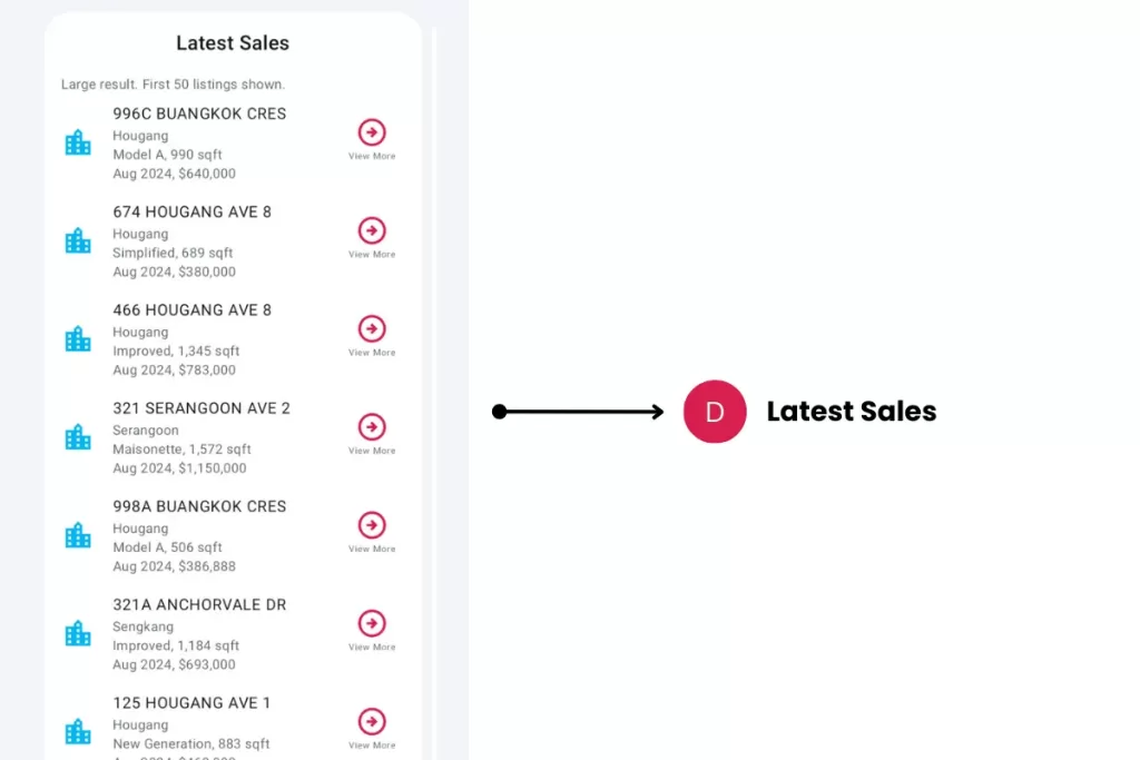 More About This HDB District Help 2