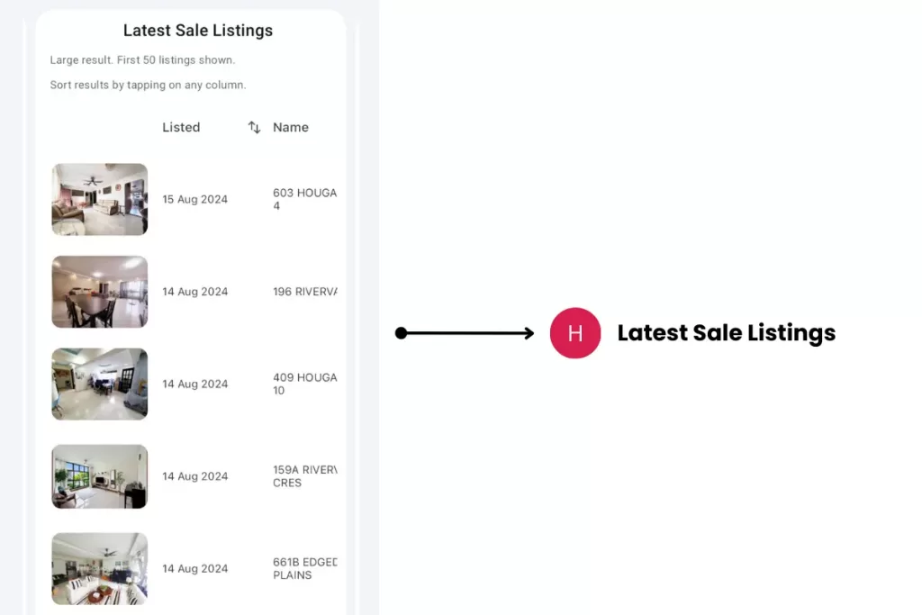 More About This HDB District Help 6