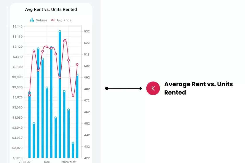 More About This HDB District Help 9