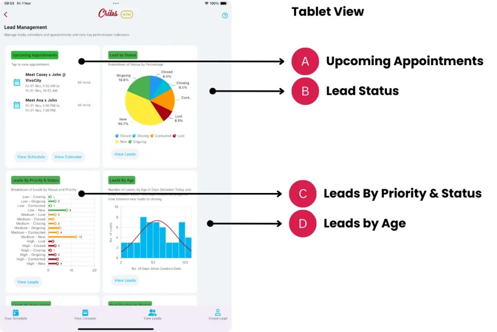 Lead Management - Dashboard - 1